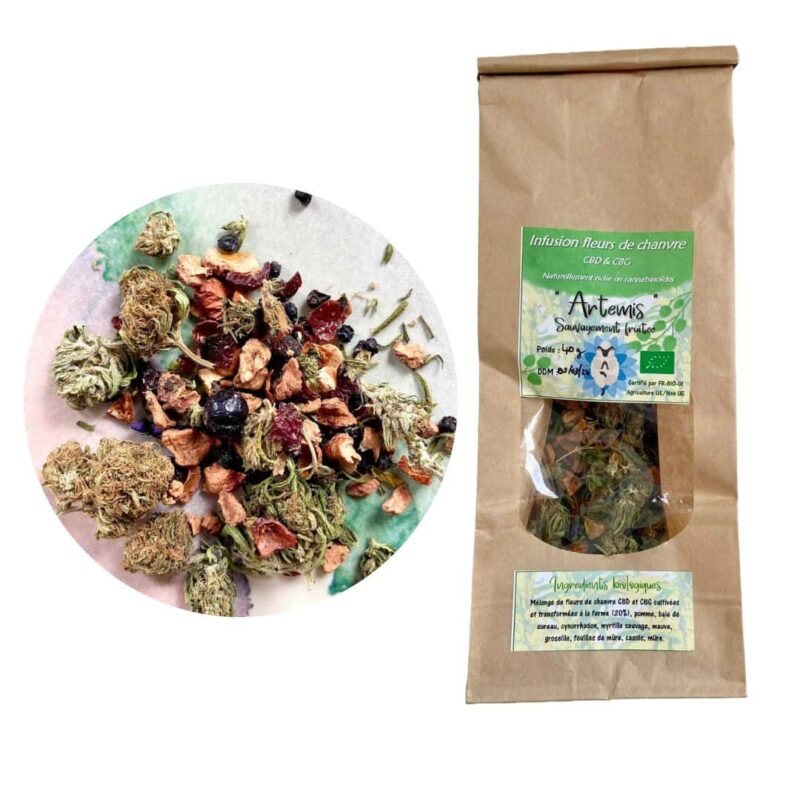 Tisane de CBD et CBG spectre complet et 100% française.